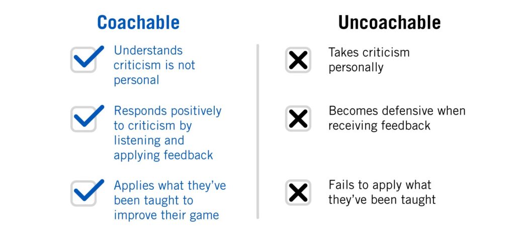 Coachable Uncoachable 2025