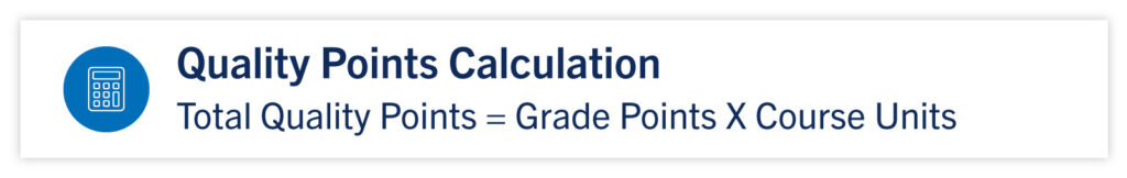 Quality points calculation Quality points calculation