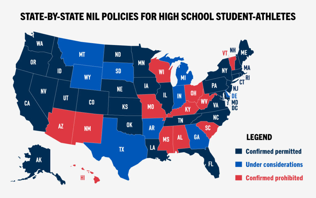 NIL policies for high school student-athletes NIL policies for high school student-athletes